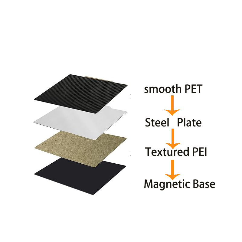 Double Sided Textured PET+PEI  - огляд і ціна 3D Printer Bed Spring