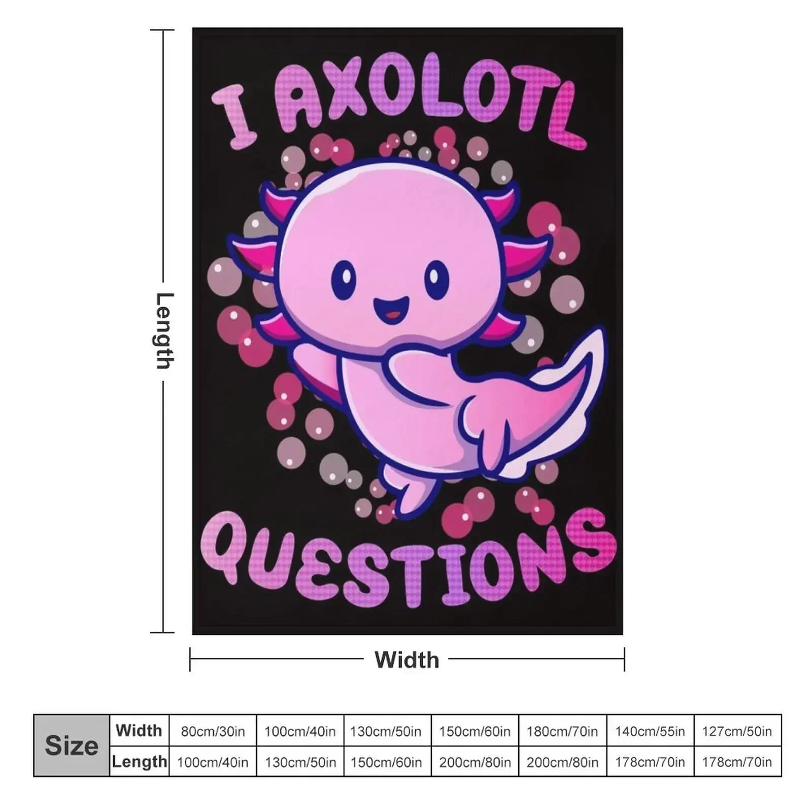 i axolotl questions Throw Blan - огляд і ціна 3D Printing Questions