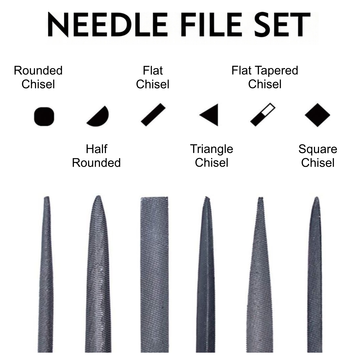 27PCS Deburring Tool Set with  - огляд і ціна 3D Printing File